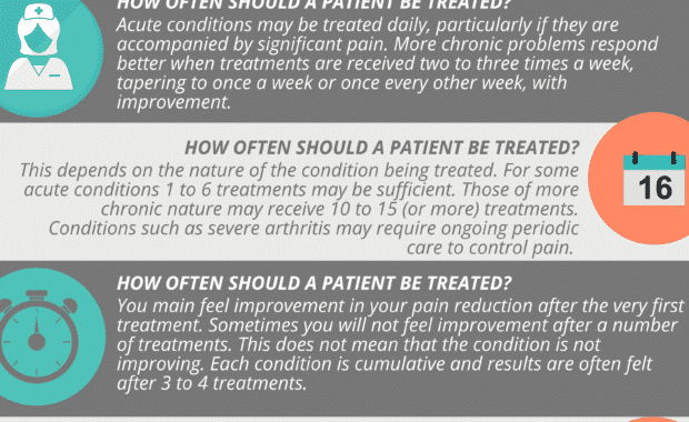 k laser or class IV laser therapy